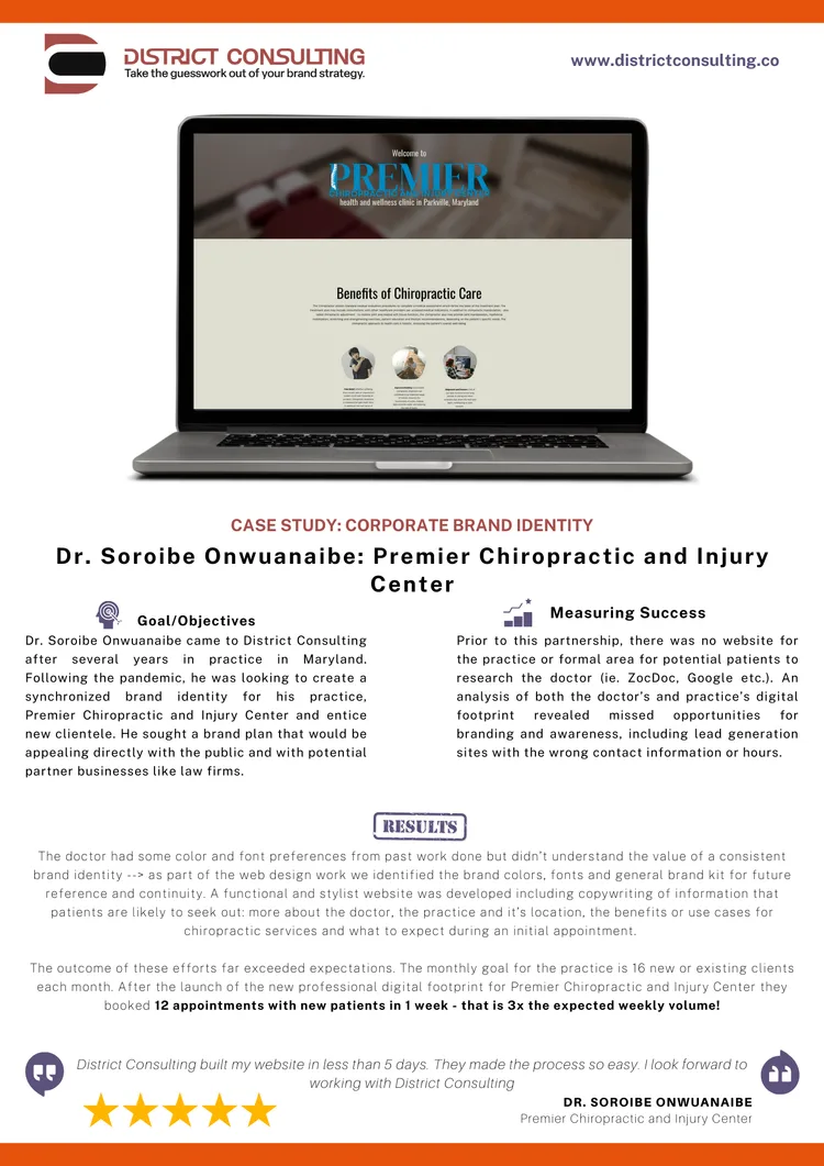 Marketing & Branding Case Studies | District Consulting 2 Marketing & Branding Case Studies | District Consulting Premier Chiropractic brand identity case study graphic