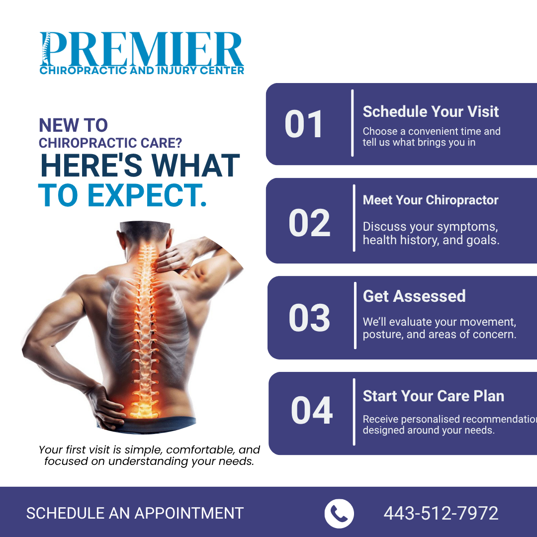 Premier Chiropractic Social Media Content | Work Sample 4